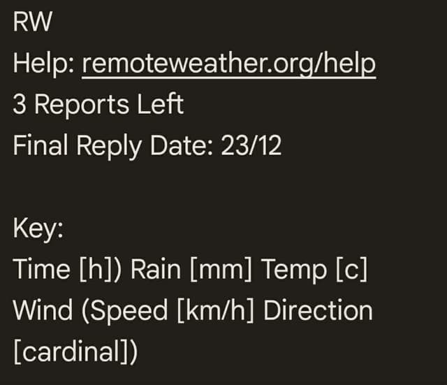 Initiation text example